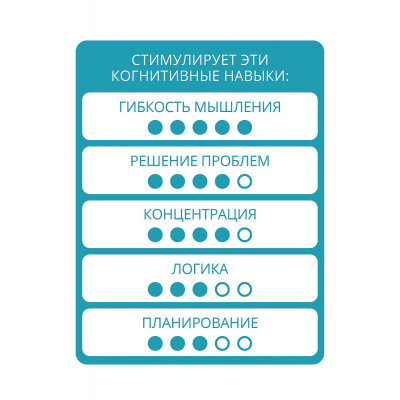 Логическая игра Bondibon АнтиВирус